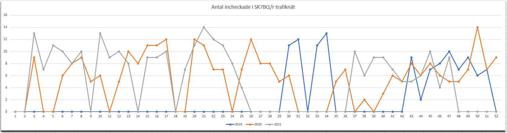 19-21_Trafiknät.png