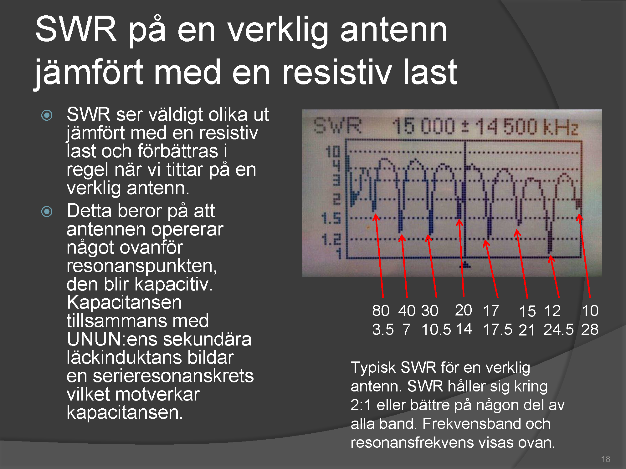 lwc efhw bild 5